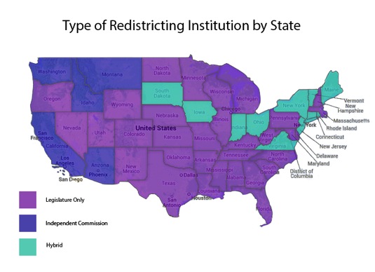 RedistrictingBodies